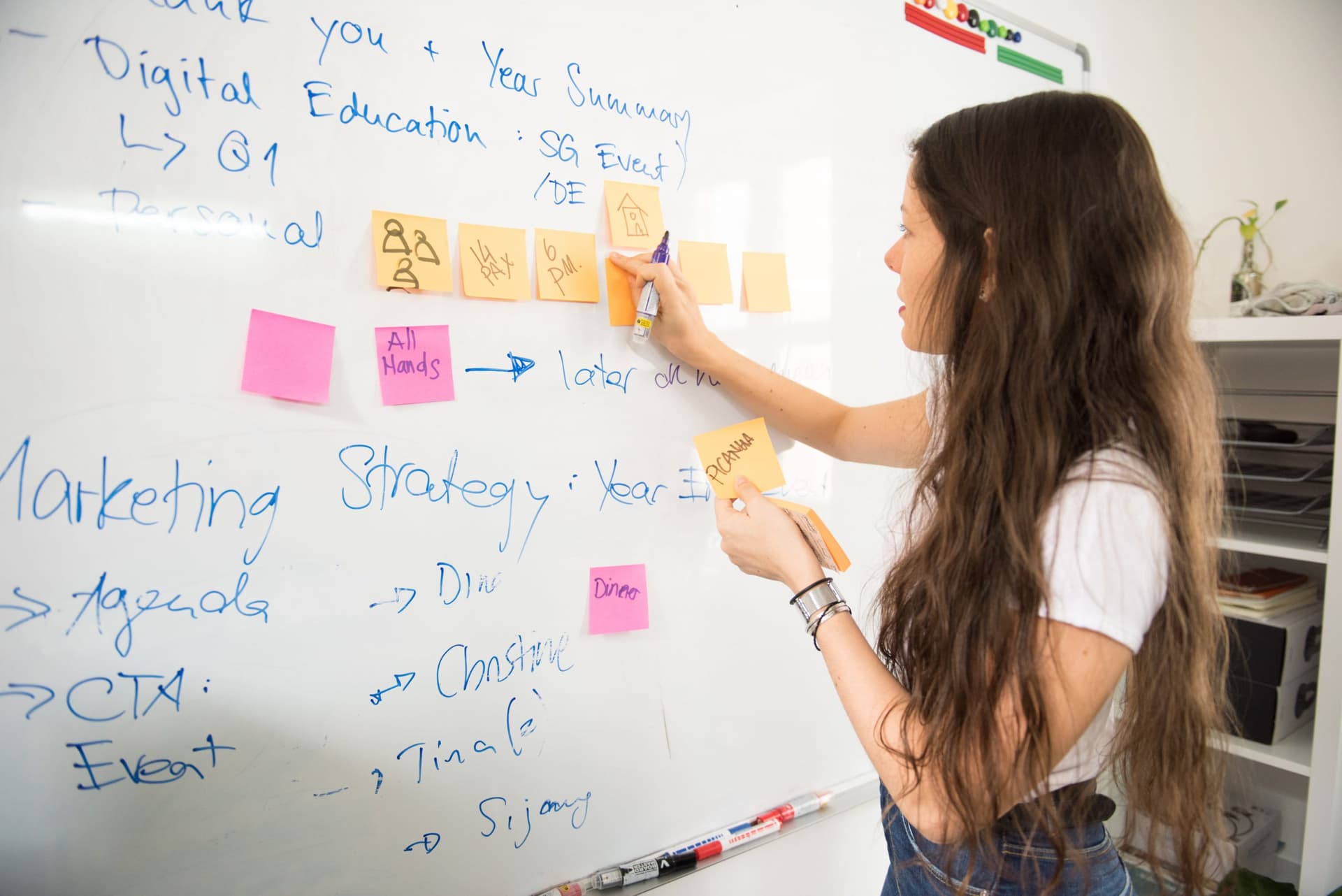 8 Steps to Run Data-Driven Experiments