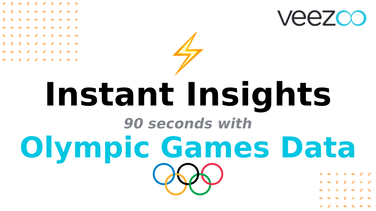 Instant Insights: 90s with Olympic Games Data