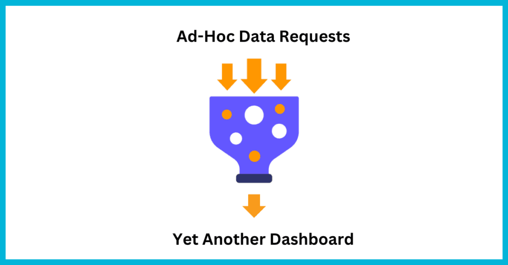 The Need For PowerBI Alternatives: Why A Self-Service Analytics Solution Could Be A Game-Changer For You