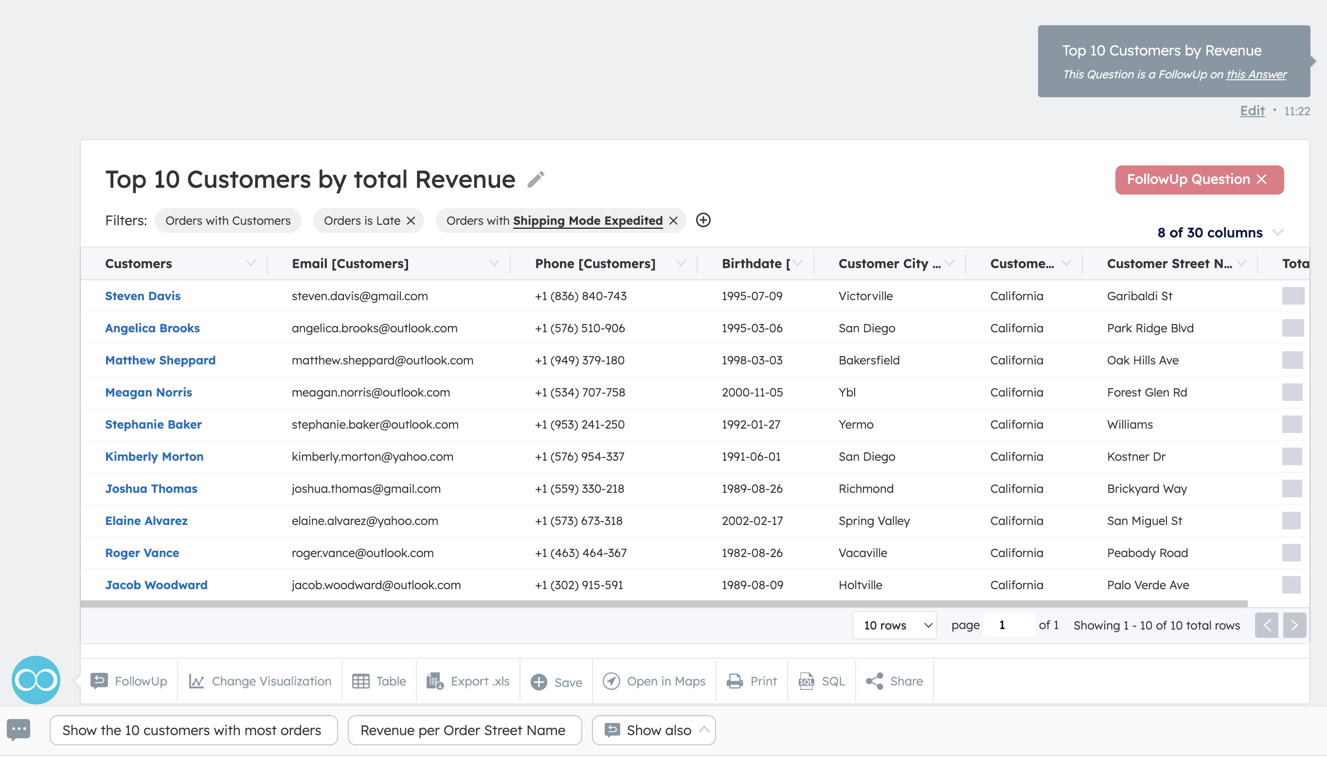 Top 10 customers by revenue with Veezoo