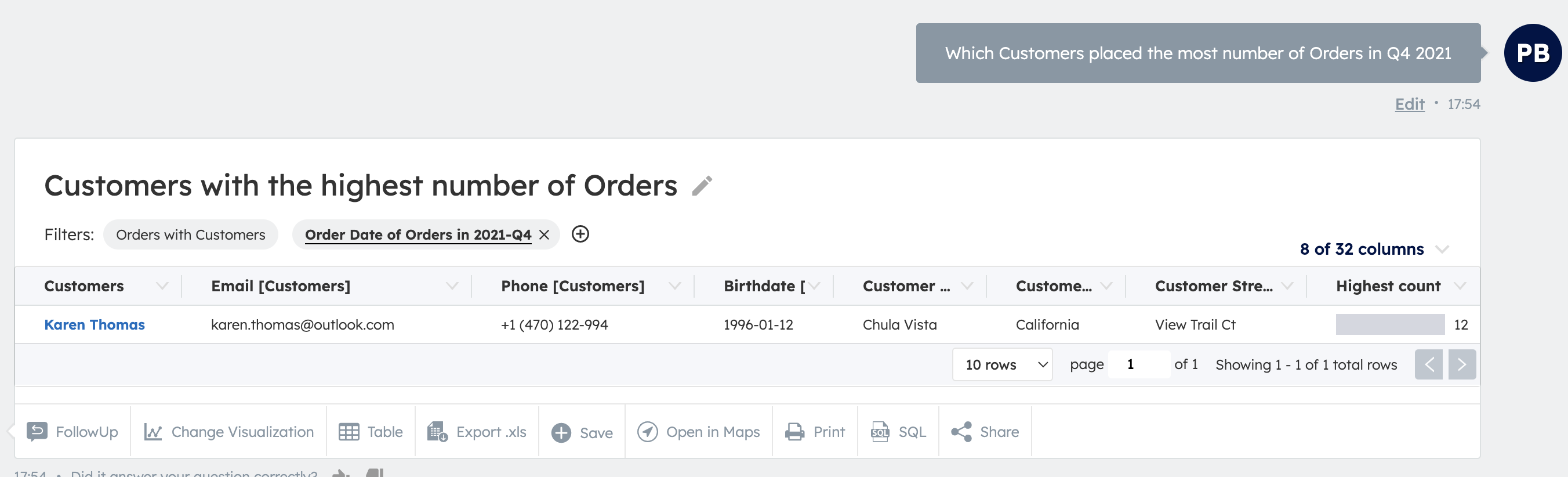 Which customer placed the most orders in Q4 2021?
