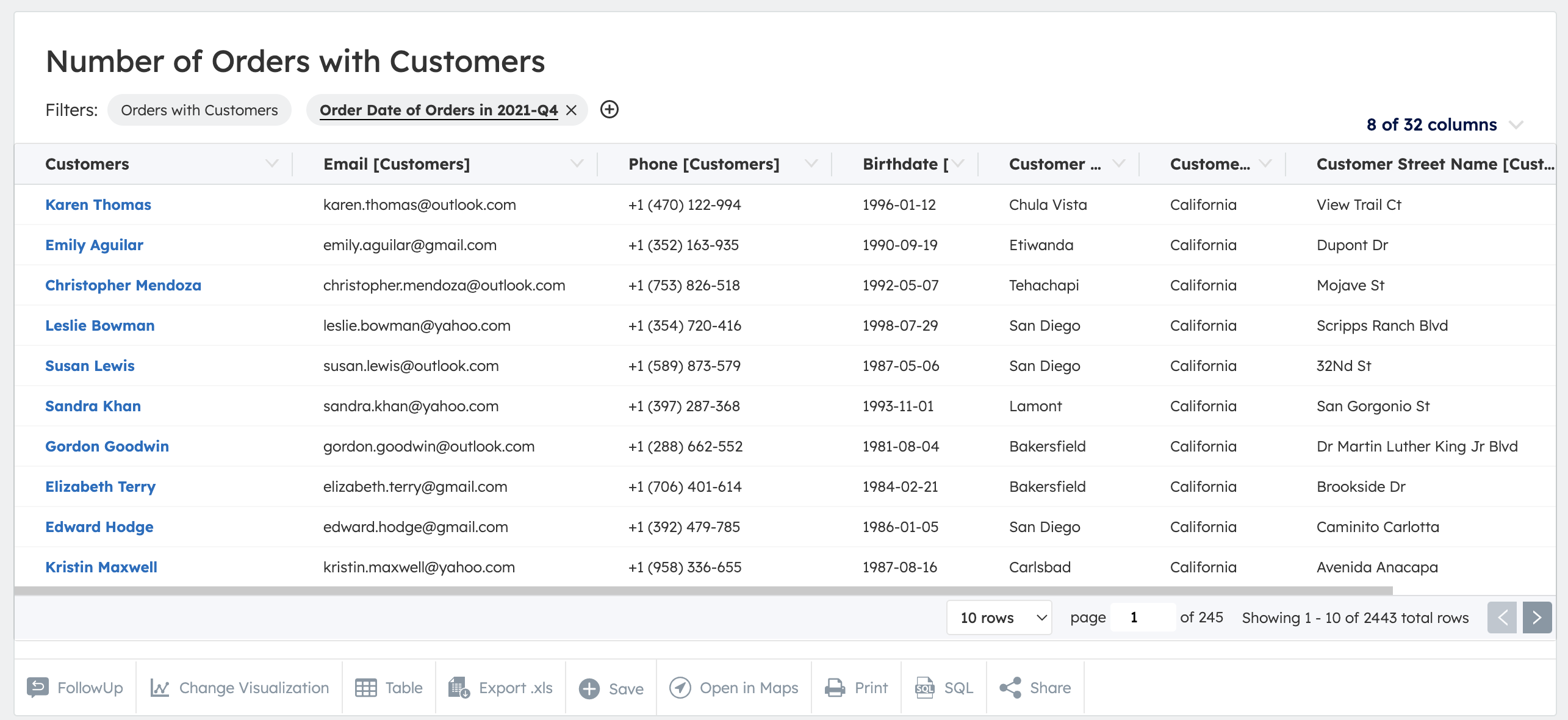 List of Customers by Orders in Q4 2021