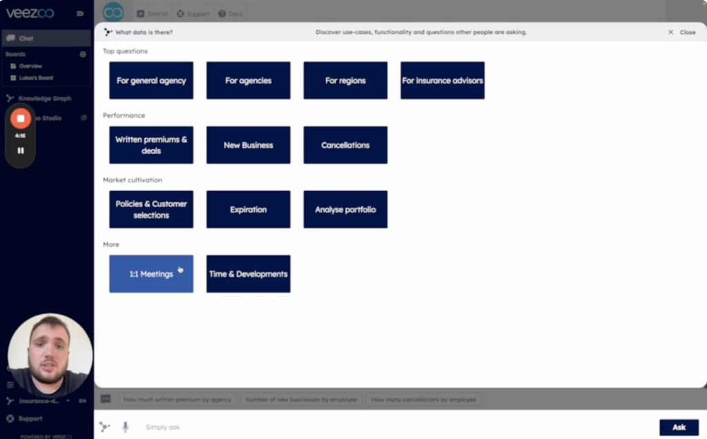 What is Veezoo Discovery?