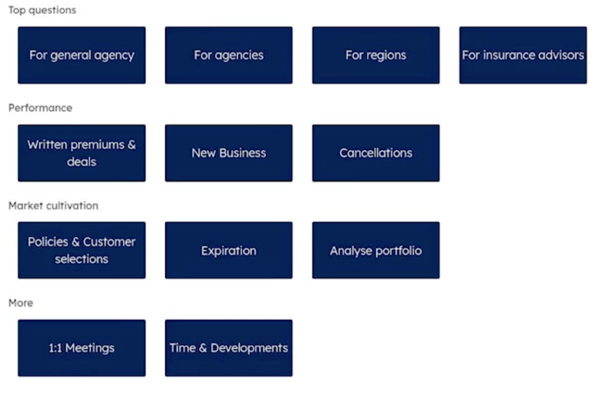 At Veezoo we guide users with signifiers like the image here