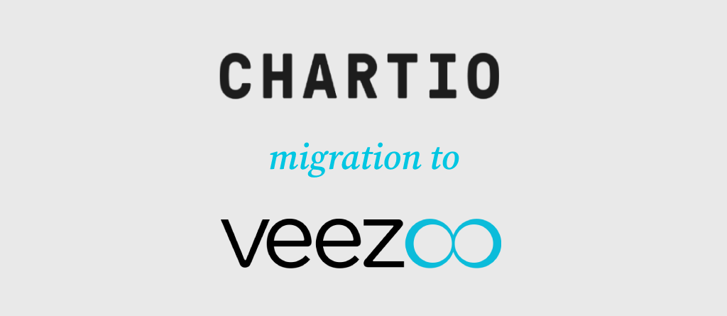 How to migrate from Chartio to Veezoo