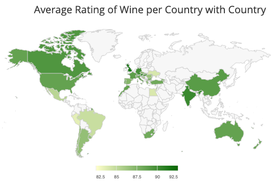Veezoo: Ecommerce Top Wine Ratings by Country